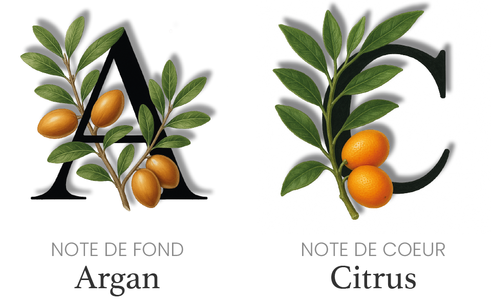 Signature olfactive Cocoon d’Orient – Argan Bio et Citrus – Sérum visage Bonne Mine